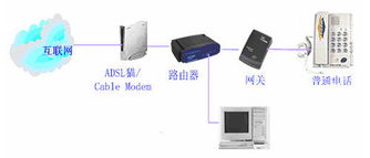 上海電話通訊代理商、招商與加盟指南 把握通信市場(chǎng)機(jī)遇